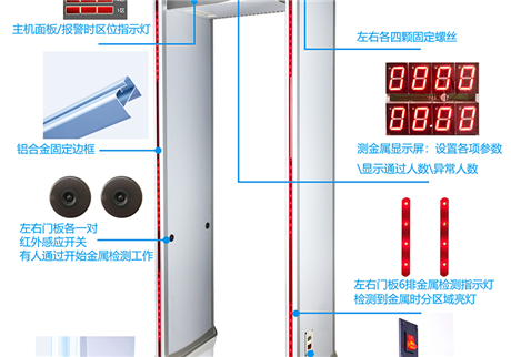 金屬安檢門:每天24小時守護安全的科技屏障